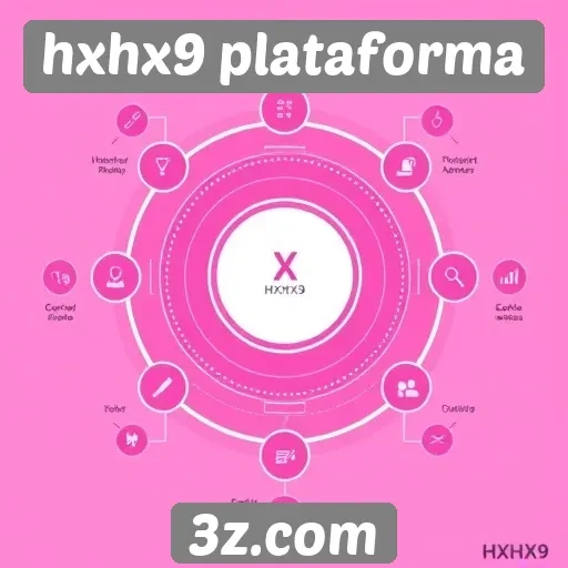 gráficos e desempenho da hxhx9 plataforma avaliados